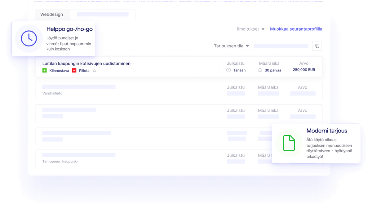 finnish tender monitoring
