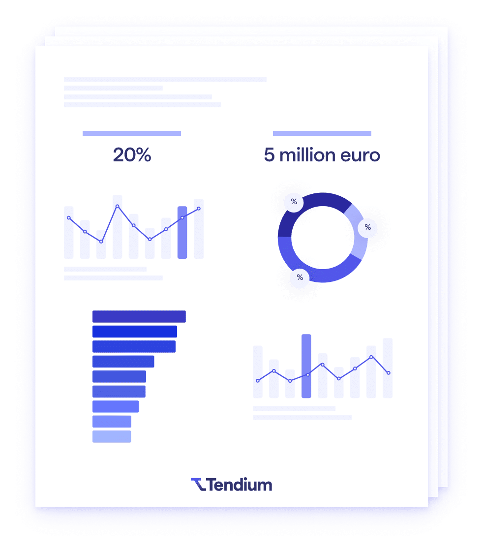 Analytics & Insights